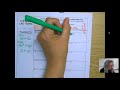 Simplifying Algebraic Expressions: A Comprehensive Review