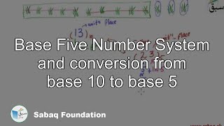 Base Five Number System