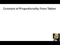 Exploring Constant of Proportionality in Tables