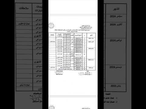 توزيع منهج الرياضيات والماث للمرحله الابتدائيه منهج جديد 2025 امتحانات كل اسبوع