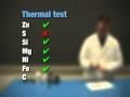 Classifying Metals, Nonmetals, and Metalloids