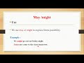 Understanding Modal Verbs: May, Might, Will