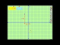 Exploring Distance and Midpoint Concepts