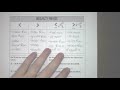 Understanding Inequality Symbols and Vocabulary