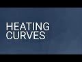 Heating and Cooling Curves Concepts