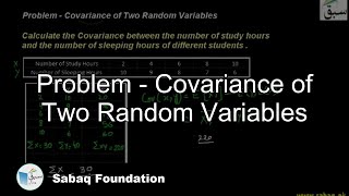 Problem - Covariance of Two Random Variables