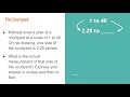 Understanding Scales Without Units