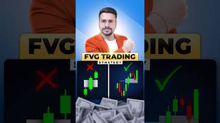 FVG Trading Strategy | Fair Value Gap