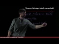 Proof by Contradiction in Mathematics