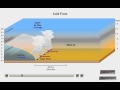 Understanding Weather Fronts and Their Effects
