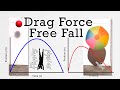 Effects of Drag Force on Motion