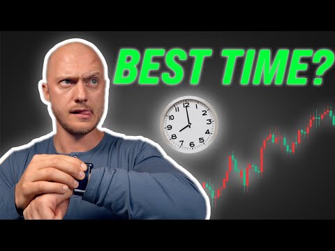 BEST TIME TO INVEST?