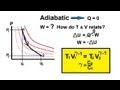 Adiabatic Processes in Thermodynamics