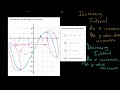 Identifying Increasing and Decreasing Intervals in Functions