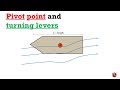 Understanding Ship Pivot Points