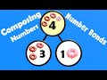 Combining Numbers and Counting Concepts