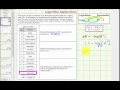 Understanding pH and Hydrogen Ion Concentration