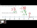 Converting Decimals to Fractions Mastery