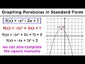 Understanding Parabolas and Their Properties