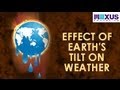 Earth's Axial Tilt and Seasons