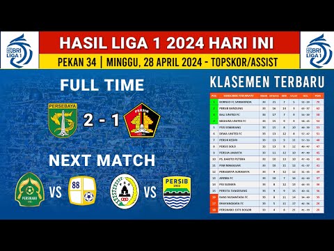 Hasil BRI liga 1 2024 Hari ini - Persebaya Surabaya vs Persik Kediri - klasemen liga 1 Terbaru