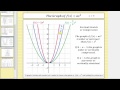 Graph Transformations of Quadratic Functions