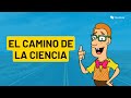 Metodología de la Investigación