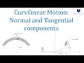 Curvilinear Motion Concepts Assessment