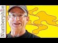 Understanding Ricci Flow and Related Concepts