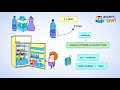 Volume Measurement and Mathematical Operations