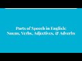 Exploring the Four Key Parts of Speech