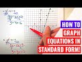 Converting and Graphing Linear Equations