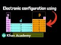 Understanding Electronic Configurations