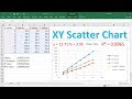 Creating and Customizing XY Scatter Charts