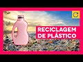 Impacto e Reciclagem do Plástico