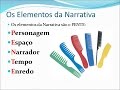 Elementos da Narrativa e Funções