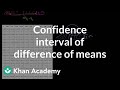 Understanding Confidence Intervals and Hypothesis Testing