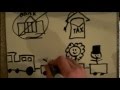 Populist Party History and Impact