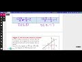 Exploring Distance and Midpoint Formulas
