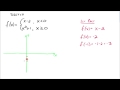 Evaluating and Graphing Piecewise Functions