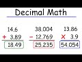 Decimal Operations and Calculations