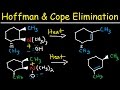 Elimination Reactions: Hoffman and Cope