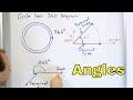 Understanding Angles and Their Properties