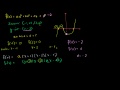 Understanding Third Degree Polynomials