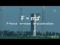 Analyzing Newton's Laws in Rocket Science