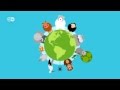 Klimawandel und seine Auswirkungen auf Tiere