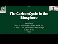Impact of Carbon Dioxide on Climate