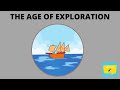 Exploring the Age of Exploration: Key Figures and Events