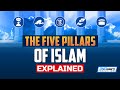 Islamic Practices and Beliefs
