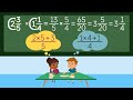 Converting Mixed Numbers and Improper Fractions